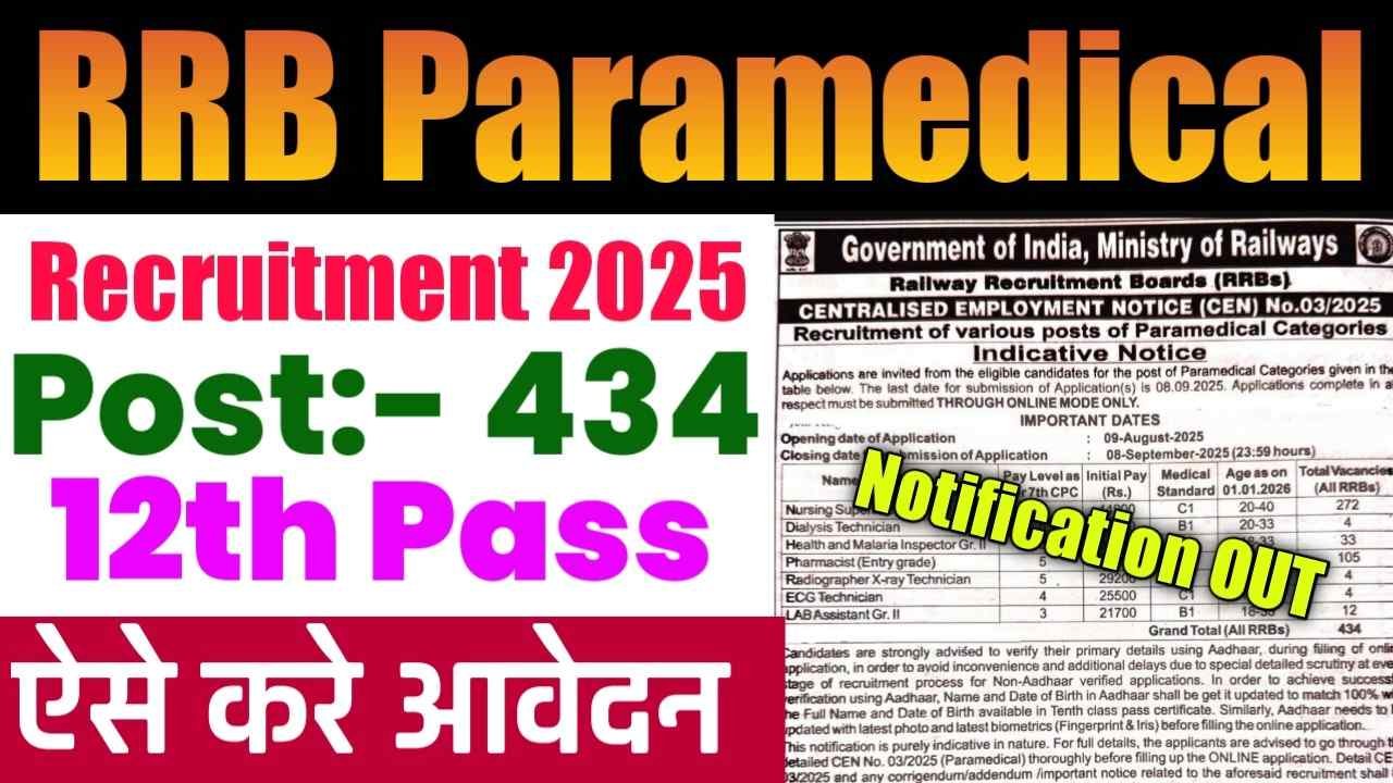 Railway RRB Paramedical Recruitment 2025