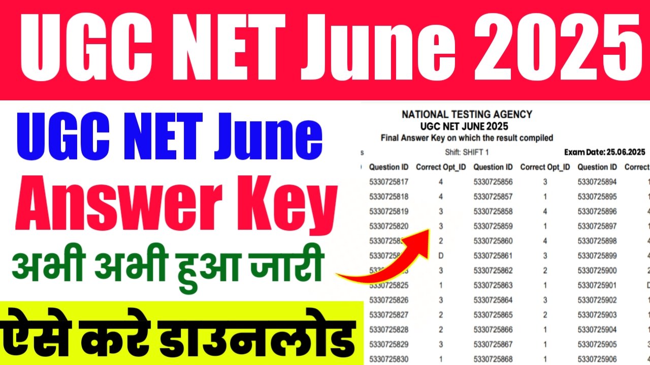 UGC NET June Answer key 2025