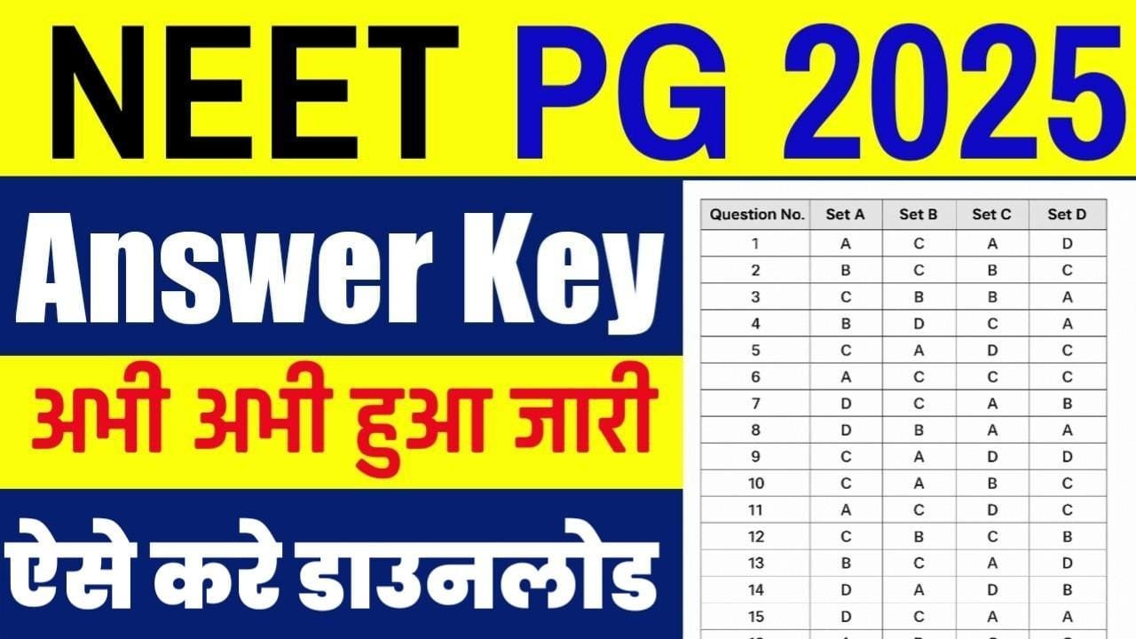 NEET PG Answer Key 2025
