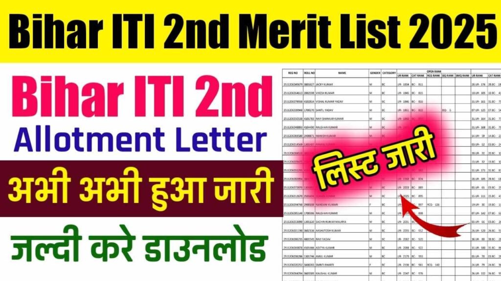 Bihar ITI 2nd Merit List Download 2025
