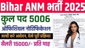 Bihar ANM Vacancy 2025