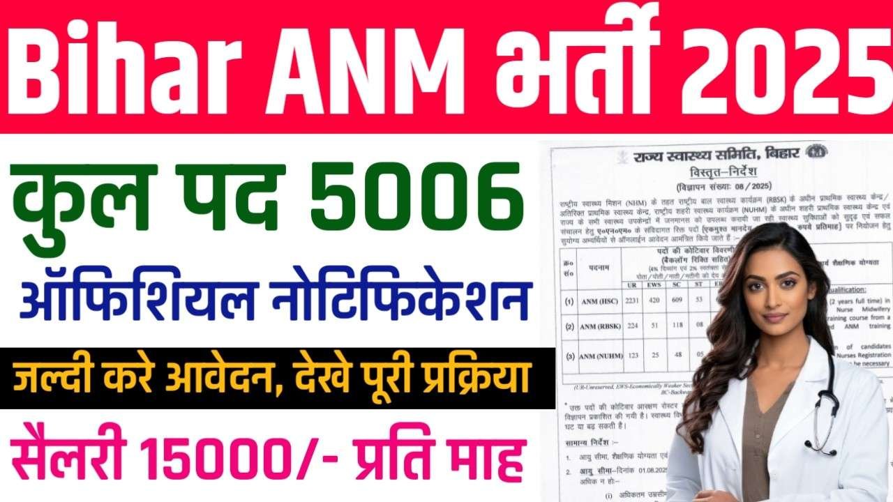 Bihar ANM Vacancy 2025