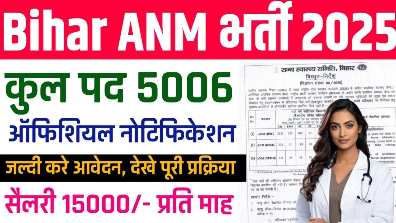 Bihar ANM Vacancy 2025