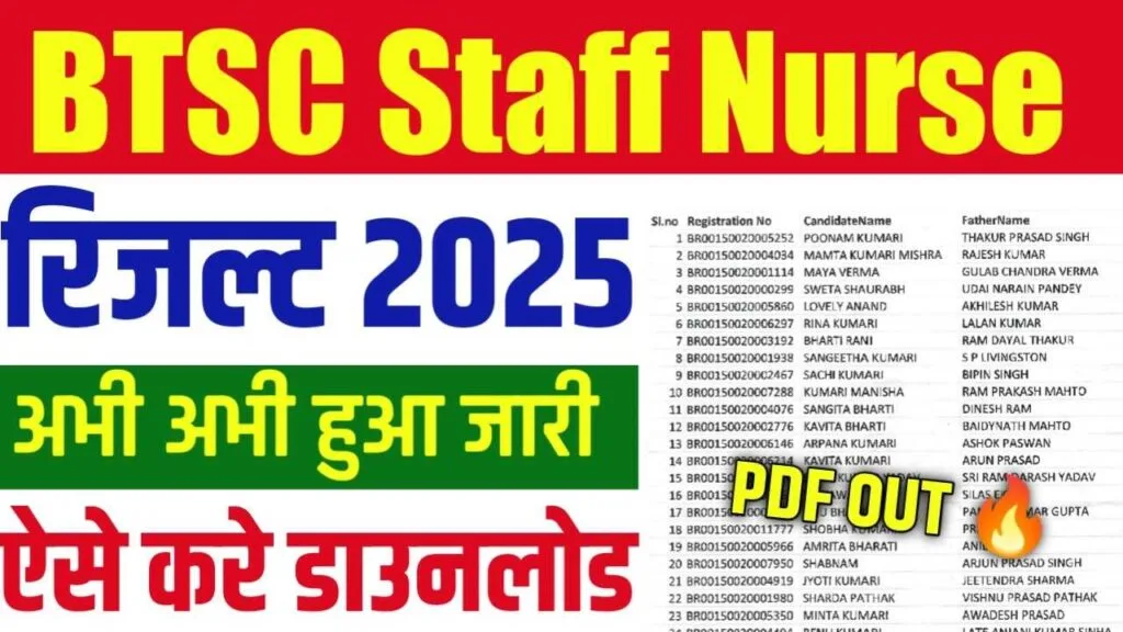 BTSC Staff Nurse Result Download 2025