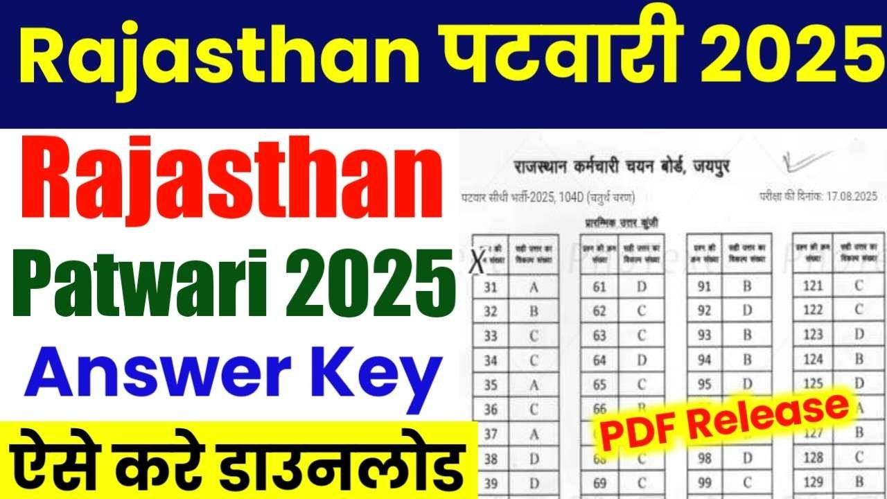 Rajasthan Patwari Answer Key 2025