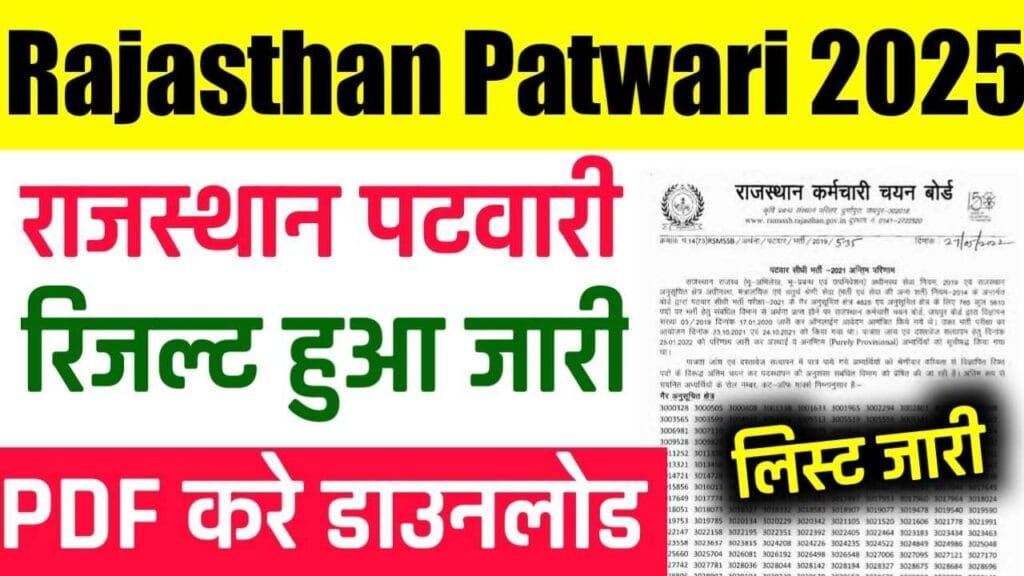 Rajasthan Patwari Result 2025