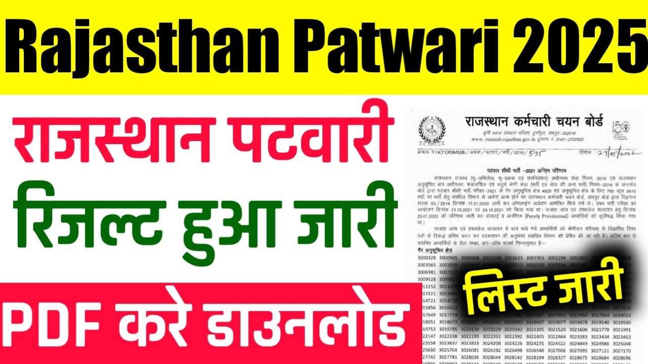 Rajasthan Patwari Result 2025