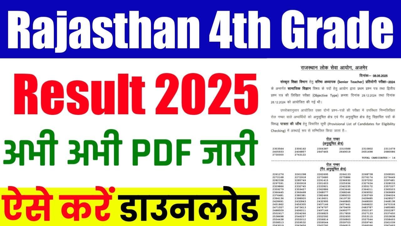 Rajasthan 4th Grade Result 2025 OUT