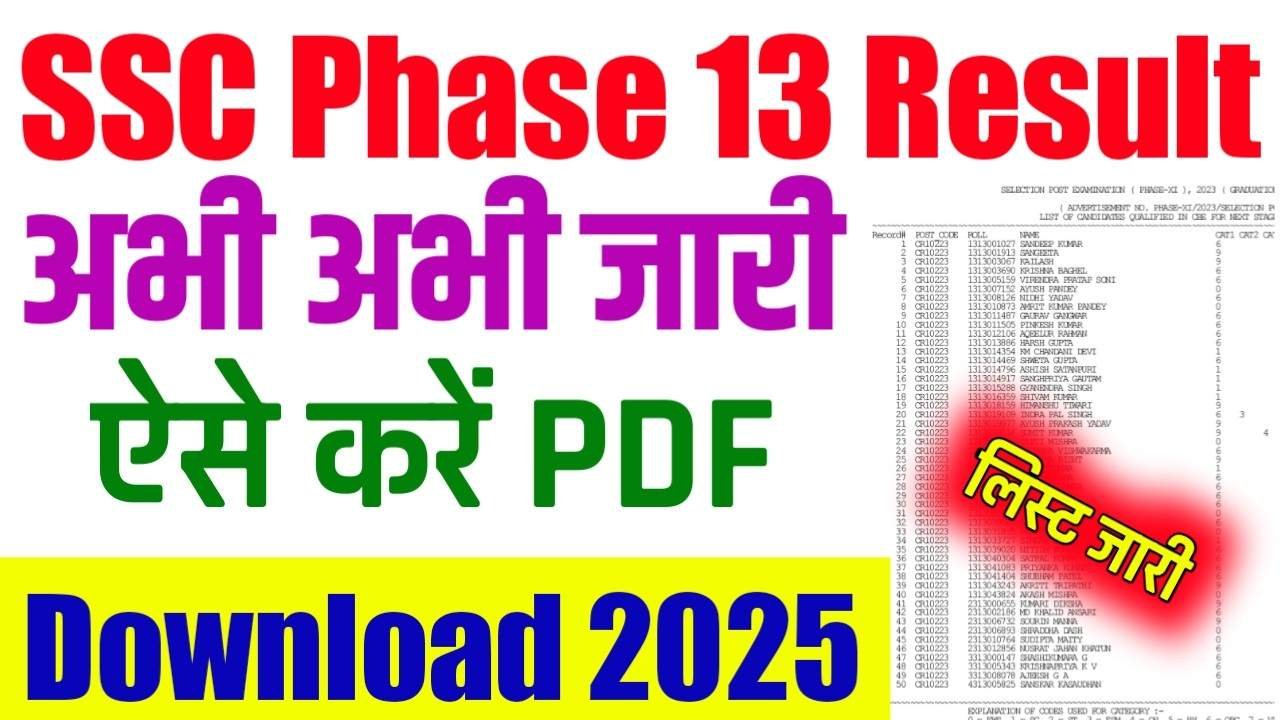 SSC Phase 13 Result 2025