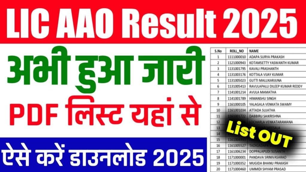 LIC AAO Result 2025 Download