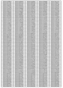 RRB NTPC CBT 2 Result 2025 Download 
