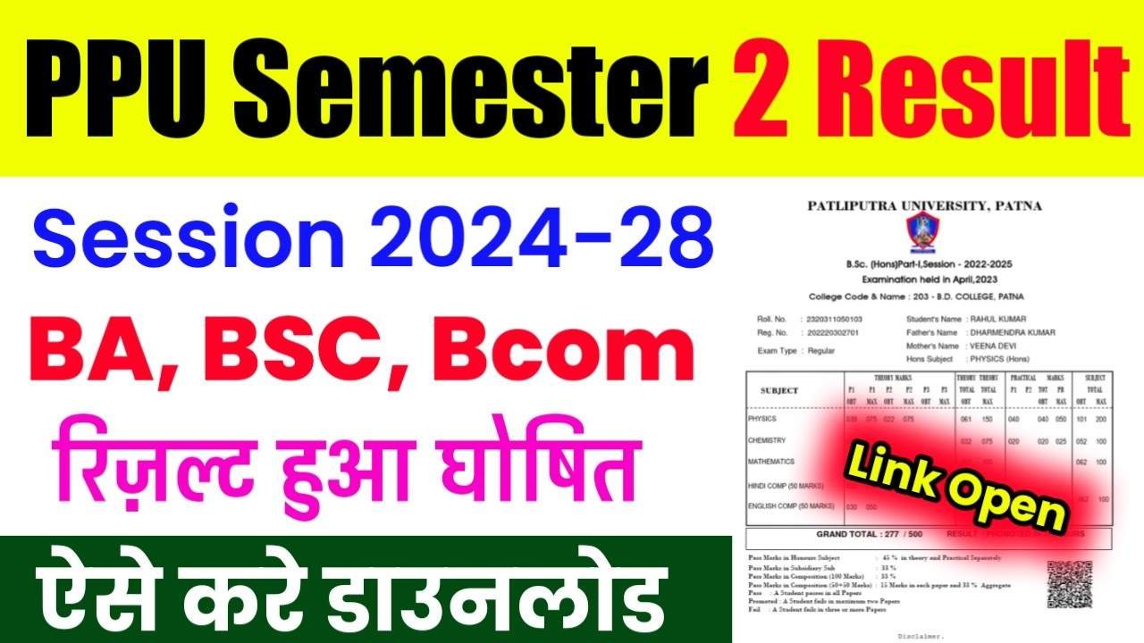 PPU Semester 2 Result 2024-28