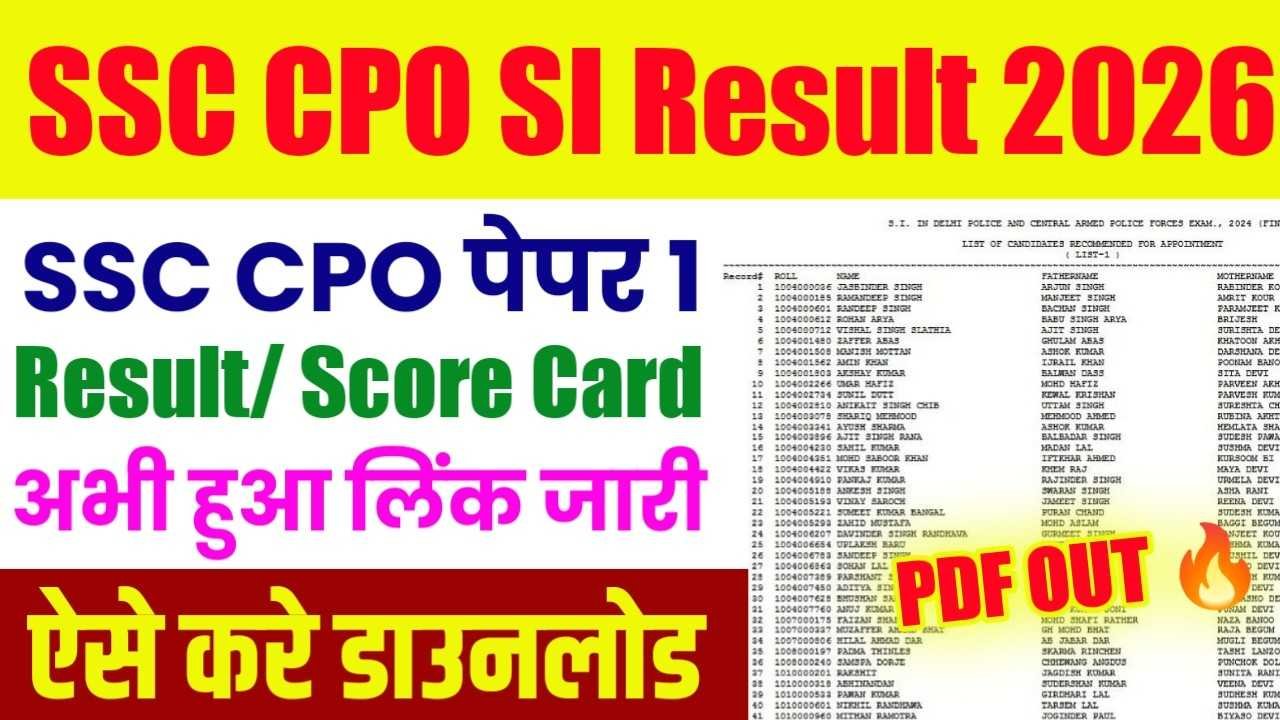 SSC CPO Paper 1 Result 2026