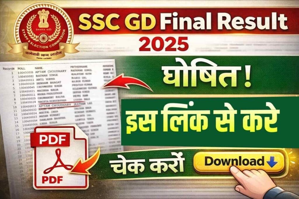 SSC GD Final Result 2025