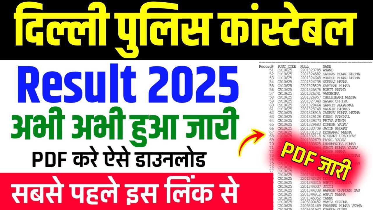 Delhi Police Constable Result 2026
