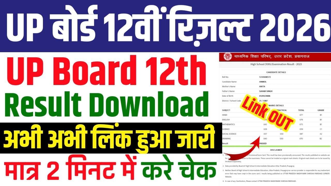 UP board 12th Result Download 2026