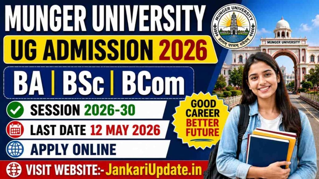 Munger University UG Admission 2026