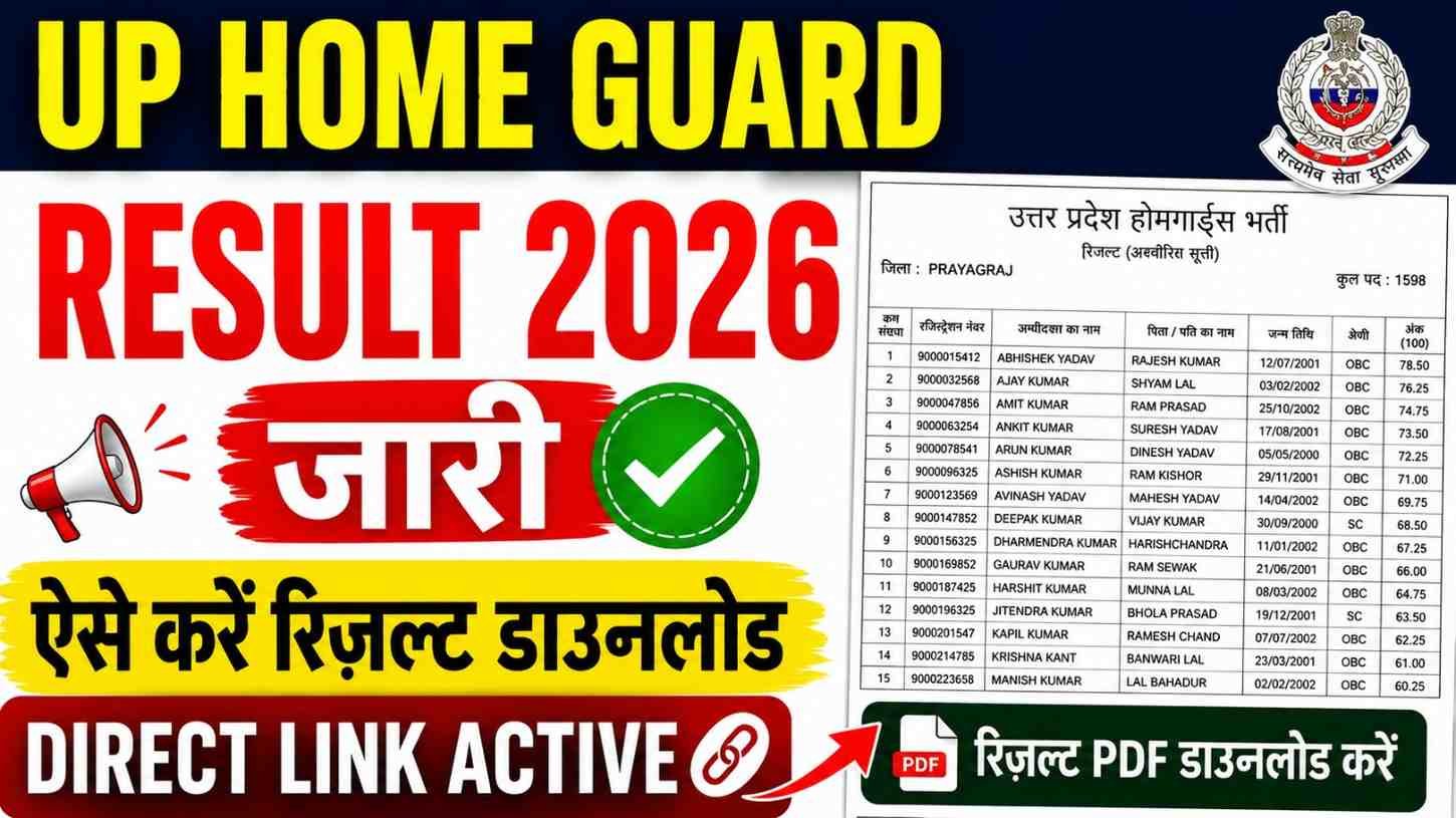UP Home Guard Result 2026