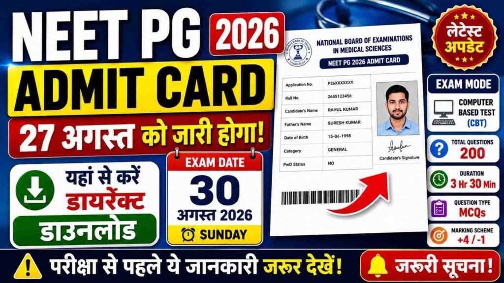 NEET PG Admit Card Download 2026