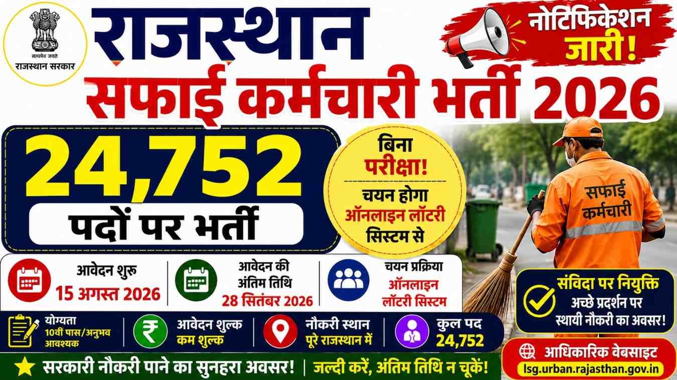 Rajasthan Safai Karmchari Vacancy 2026