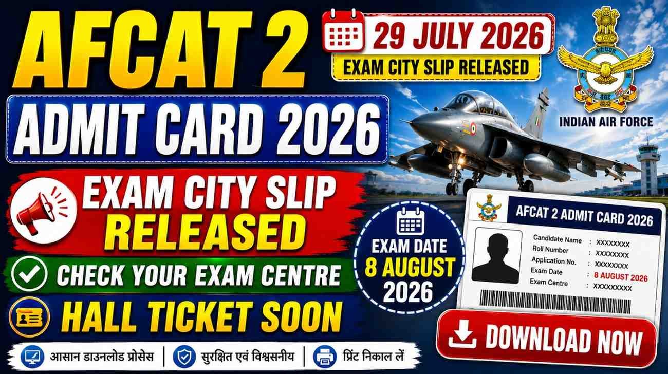 AFCAT 2 Admit Card 2026