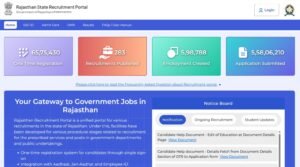 Rajasthan Safai Karmchari Vacancy 2026