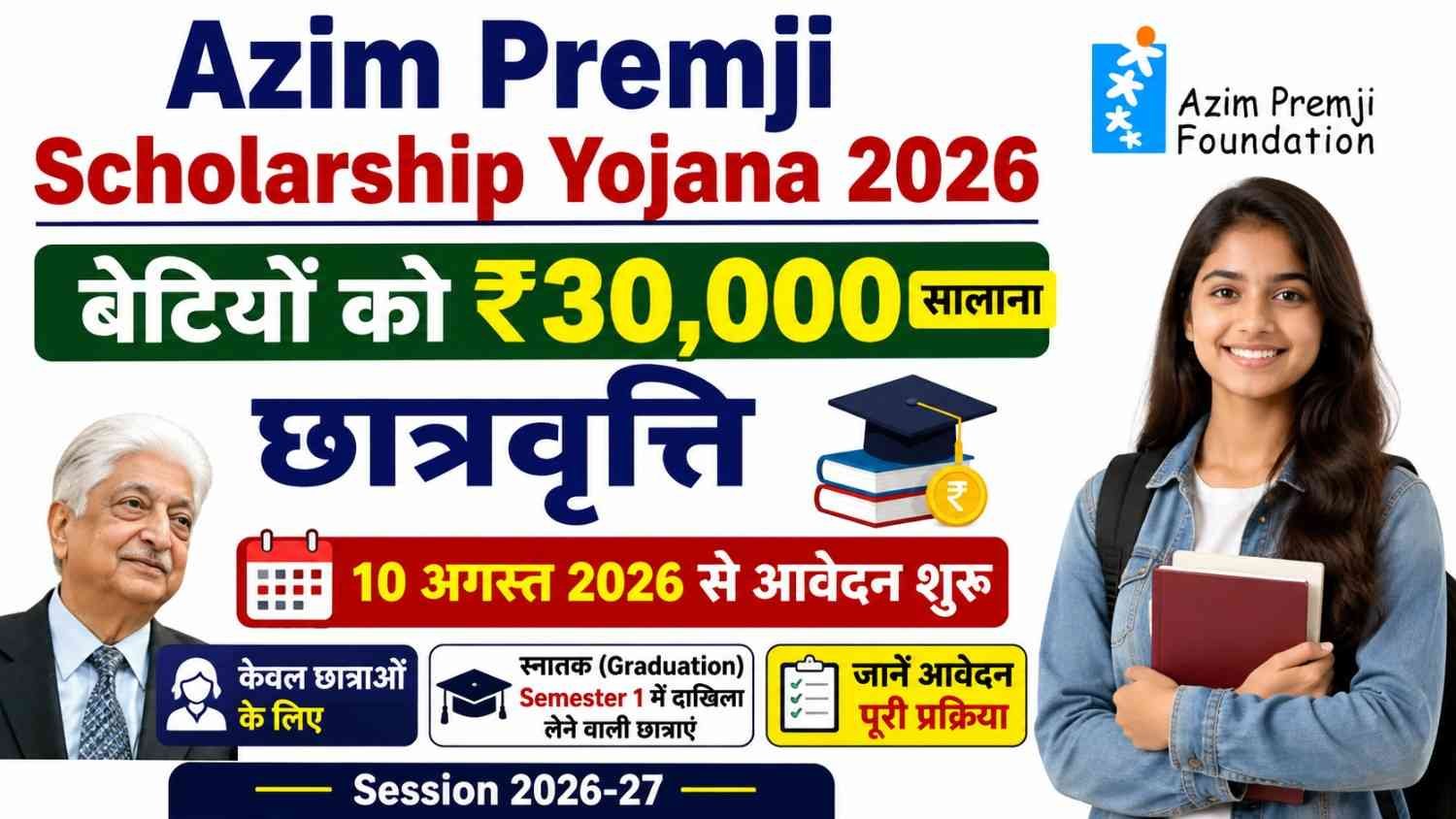 Azim Premji Scholarship Yojana 2026