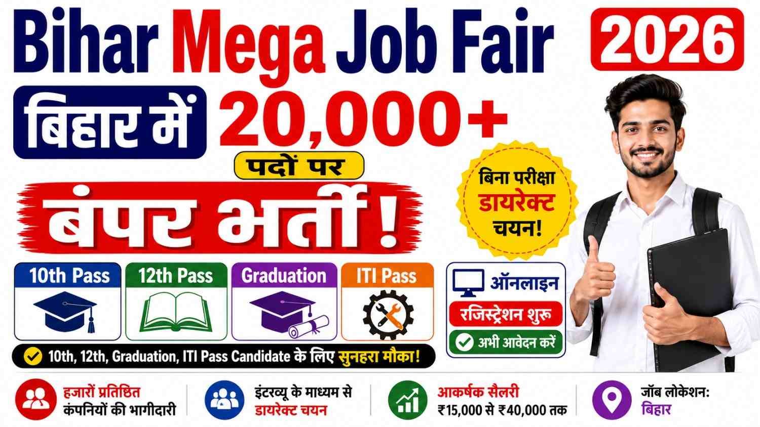 Bihar Mega Job Fair 2026