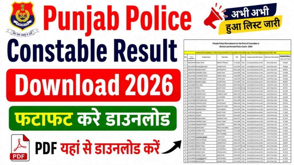 Punjab Police Constable Result 2026