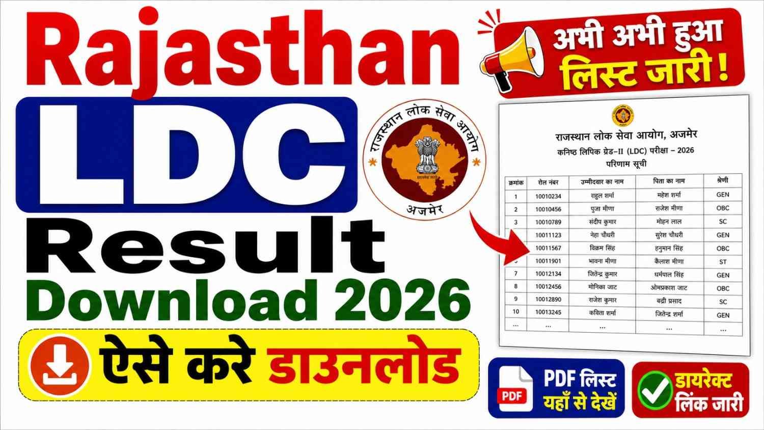 Rajasthan LDC Result 2026