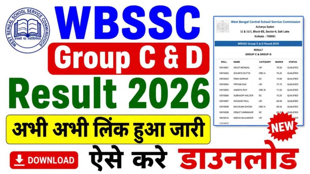 WBSSC Group C & D Result 2026