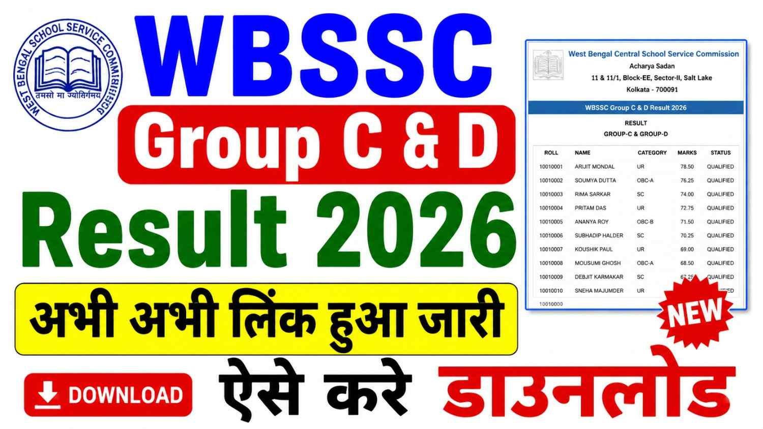 WBSSC Group C & D Result 2026