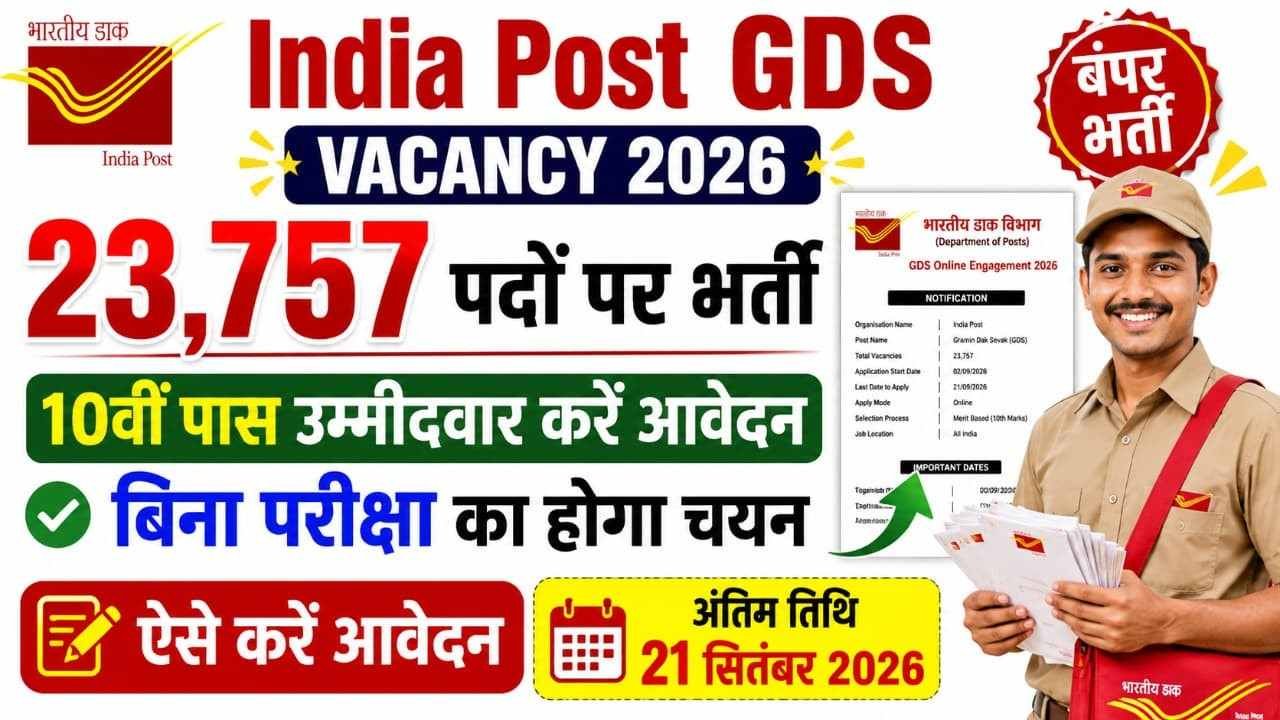 India Post GDS Vacancy 2026