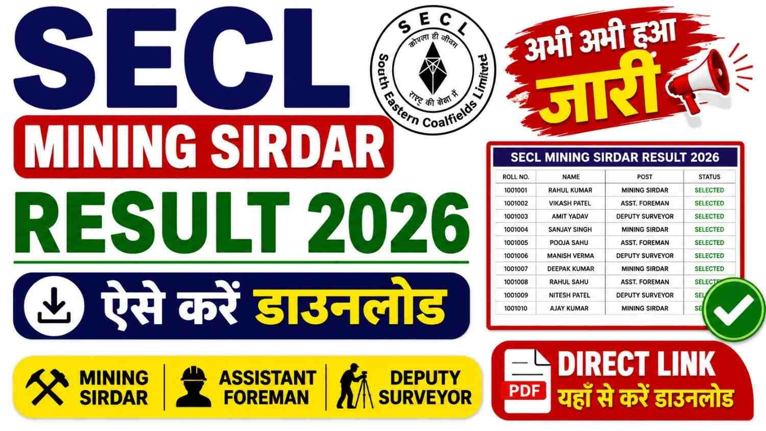 SECL Mining Sirdar Result 2026