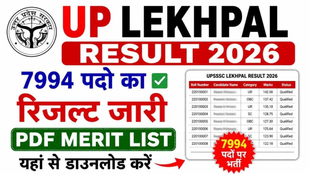 UP Lekhpal Result 2026