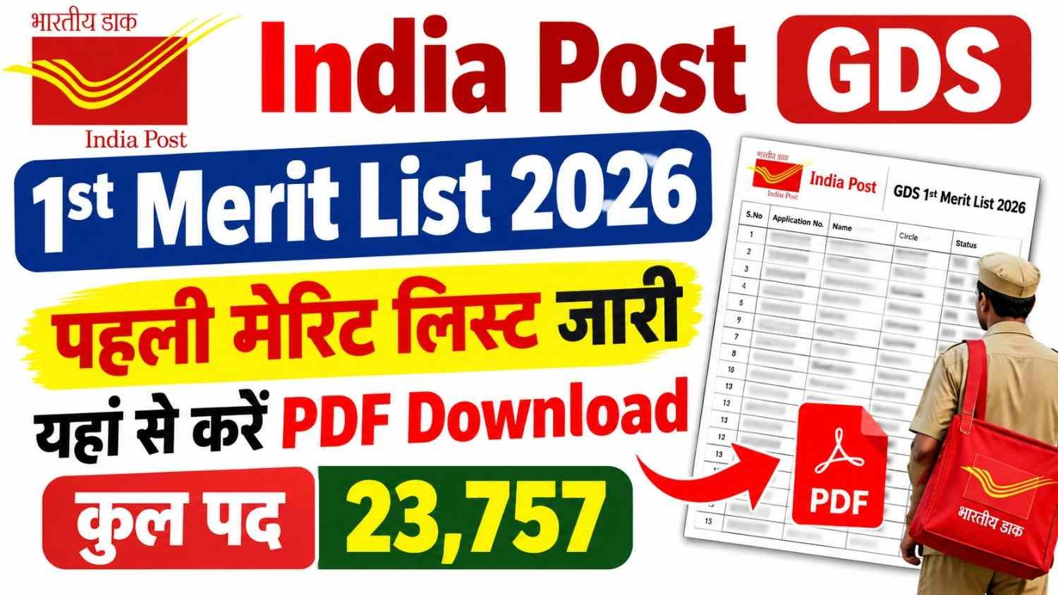 India Post GDS 1st Merit List 2026